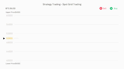 grid-trading